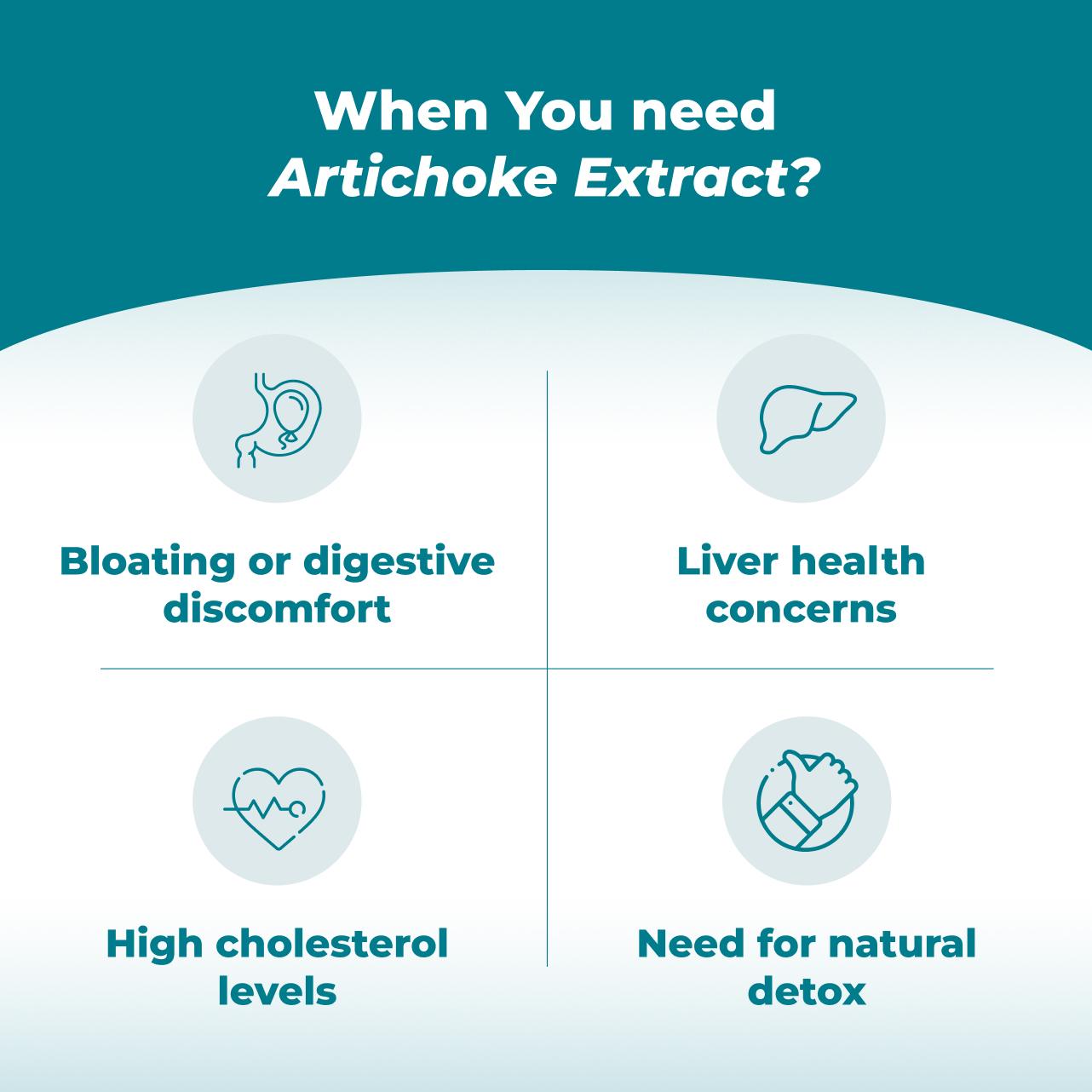 Artichoke Extract