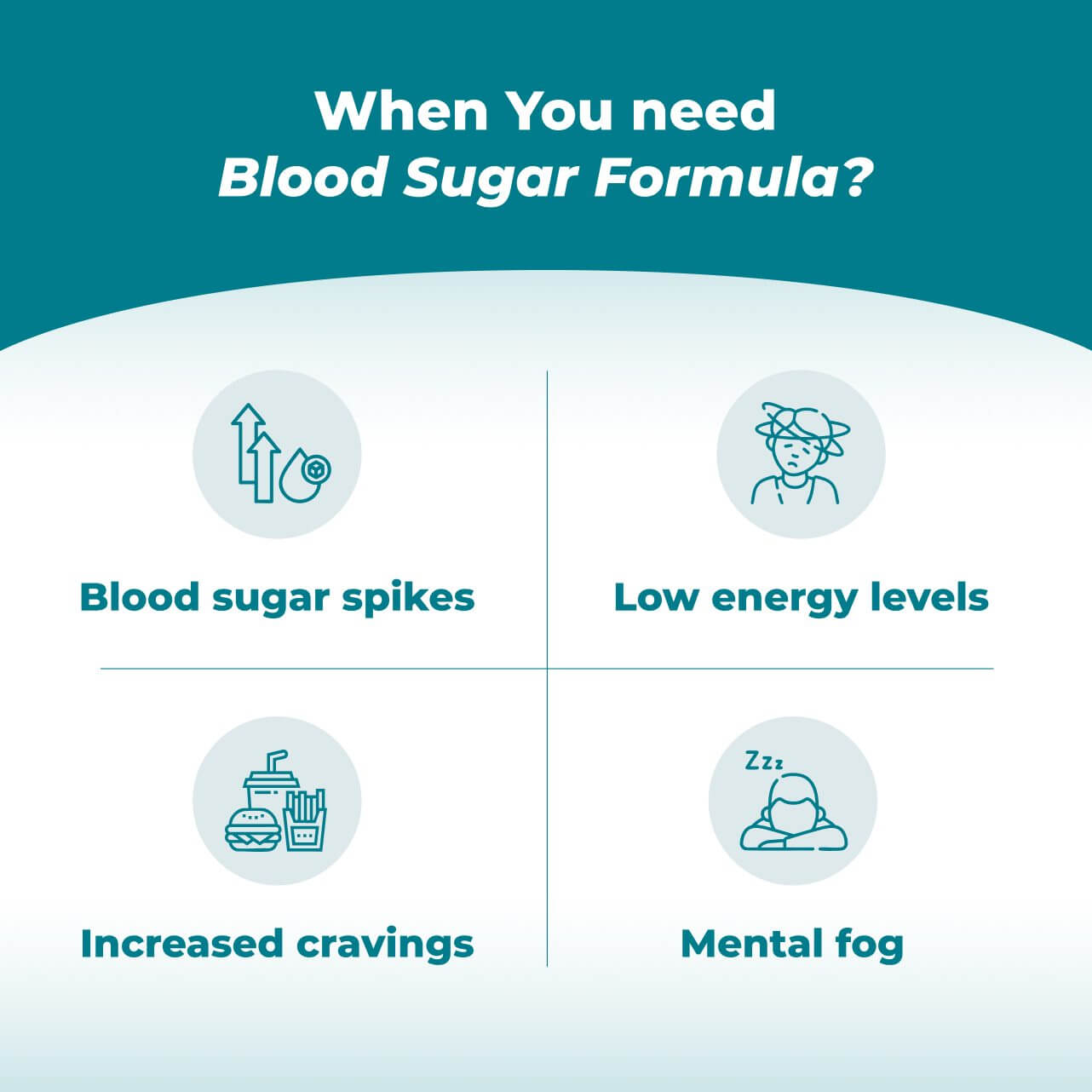 Blood Sugar Formula