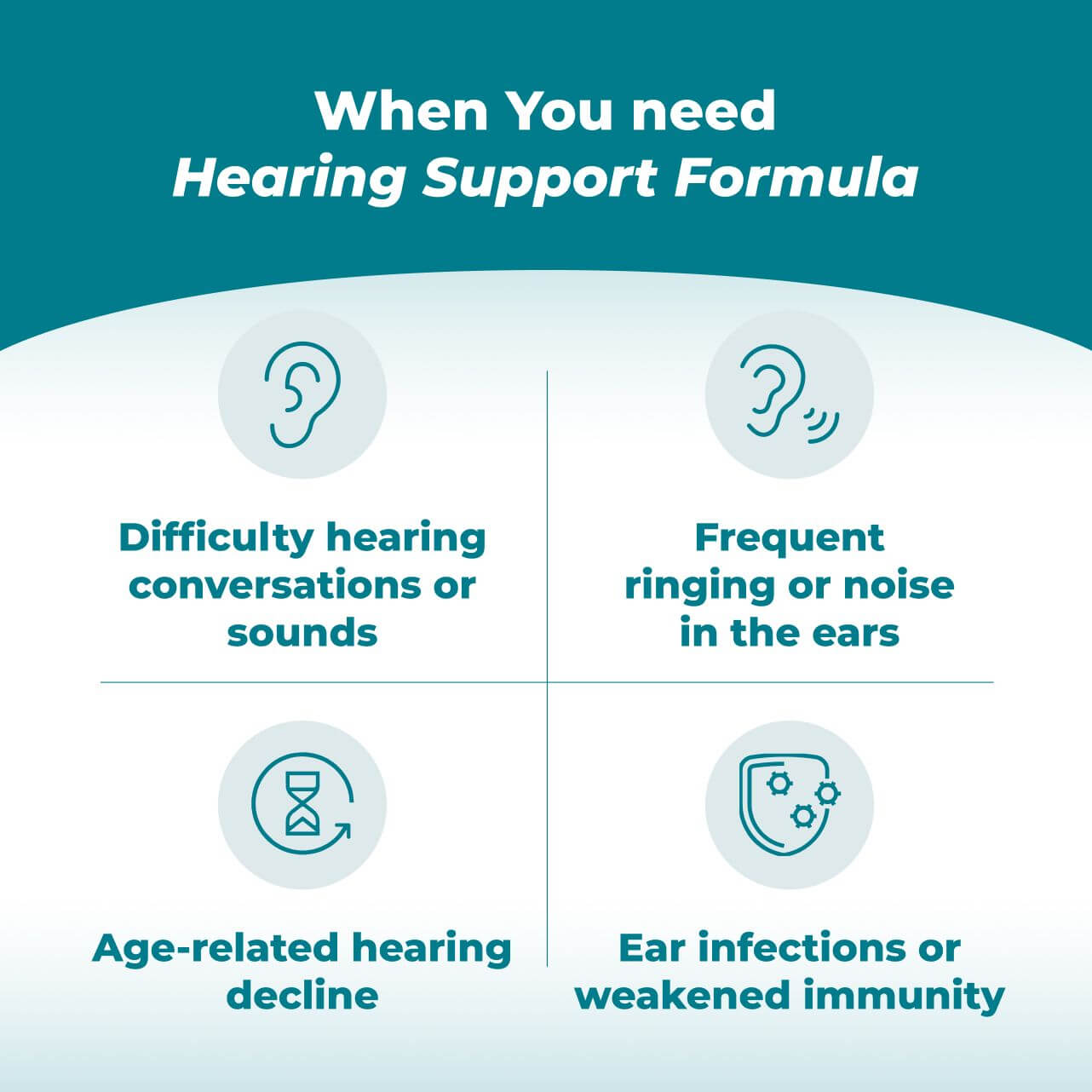 Hearing Support Formula